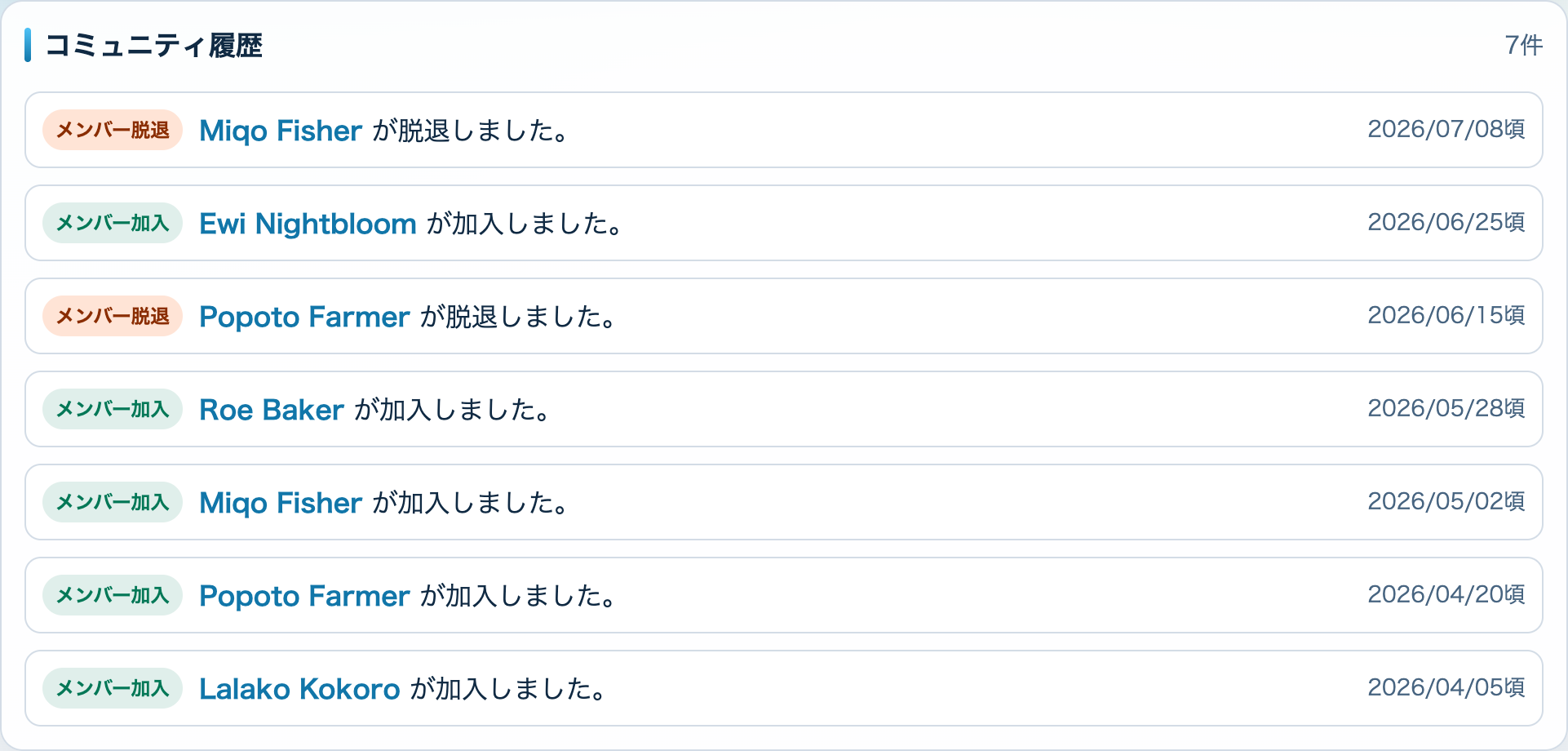 コミュニティ履歴の表示例。メンバー加入・メンバー脱退のできごとが新しい順に並んでいる