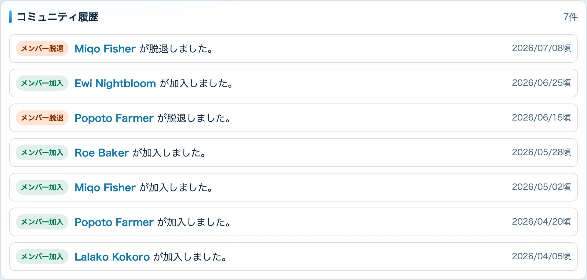 コミュニティ履歴の表示例。メンバー加入・メンバー脱退のできごとが新しい順に並んでいる